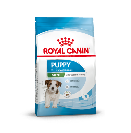 Royal Canin Puppy Mini 2 кг